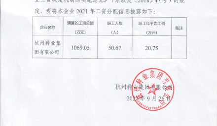 杭州種業(yè)集團有限公司工資分配信息披露