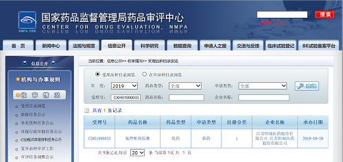 氟唑帕利報產 - 副本.png 氟唑帕利報產 - 副本.png